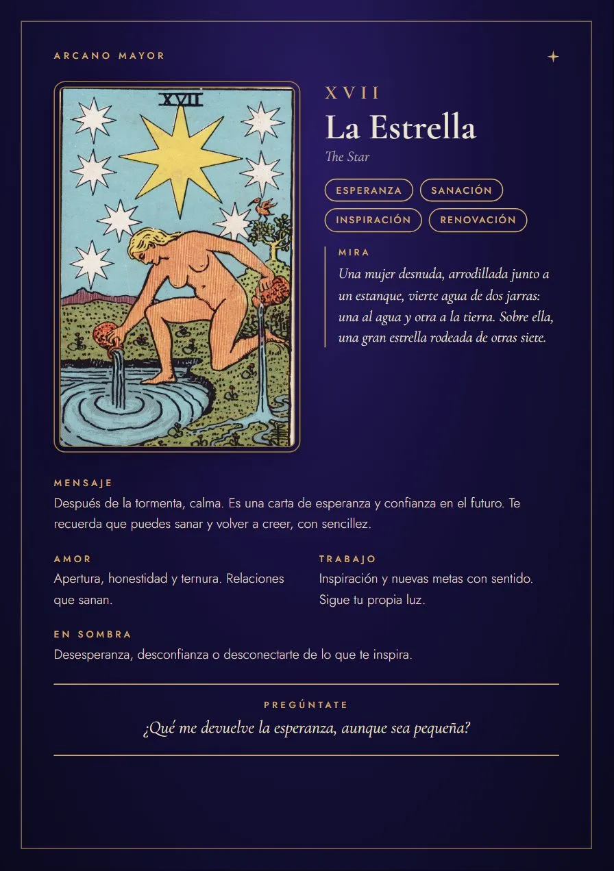 Cada carta, una página: lo que ves, su mensaje, amor, trabajo y sombra.