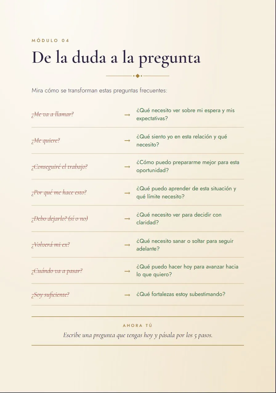 De una duda a una buena pregunta.