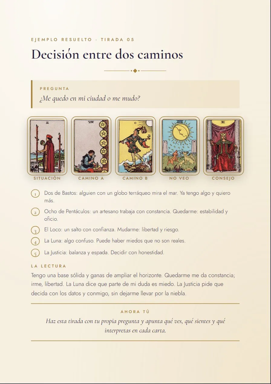 Y un ejemplo resuelto con cartas reales.